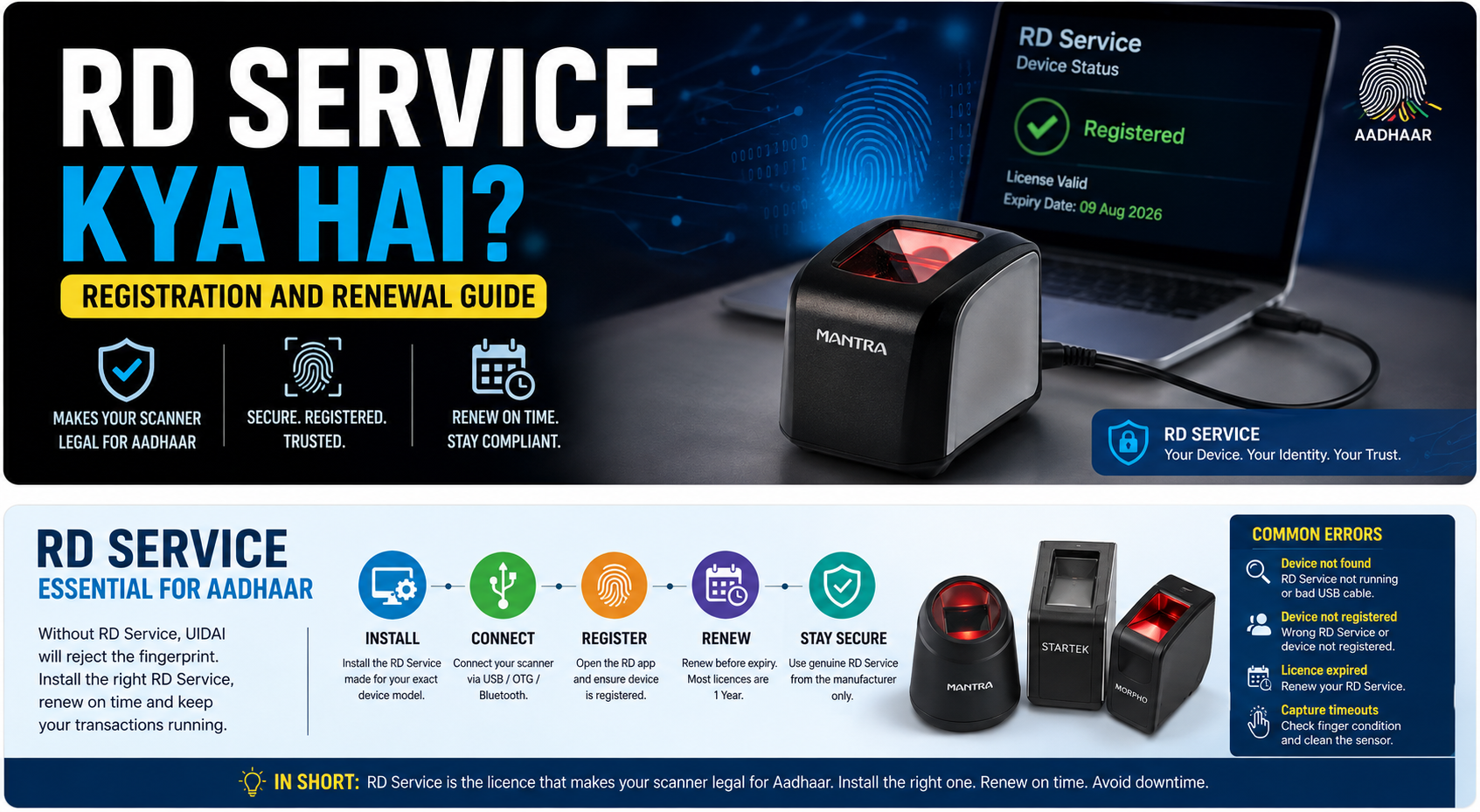RD Service Kya Hai? Registration and Renewal Guide